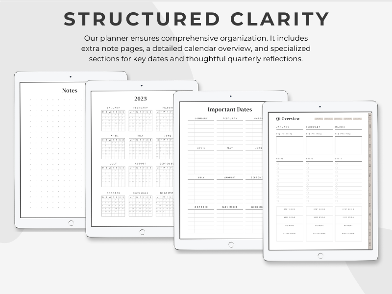 Essential Digital Planner | Purpose Planner