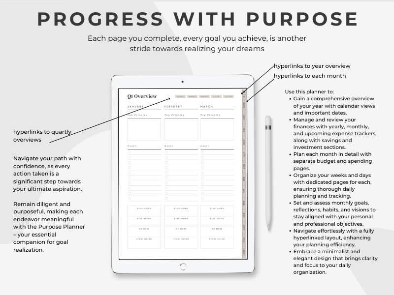 Essential Digital Planner | Purpose Planner